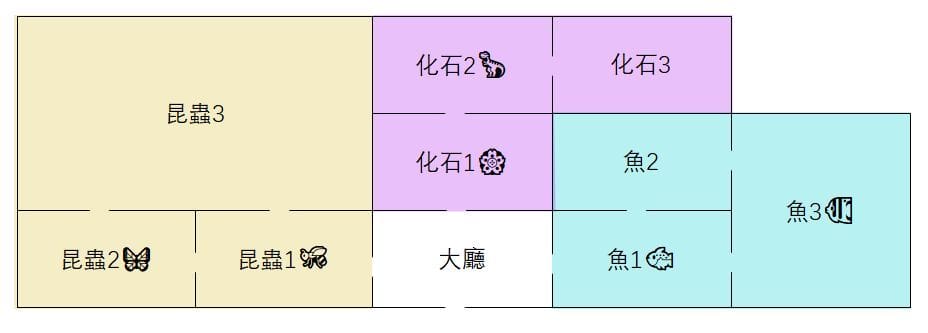 動物森友會博物館地圖